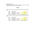 API Std 611 Errata 2