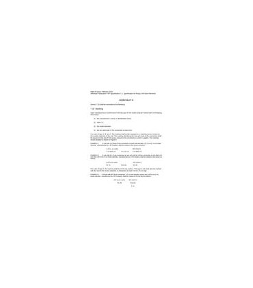 API Spec 7-1 (R2015) Addendum 4