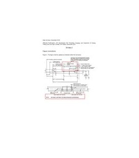 API Spec 5B Errata 2