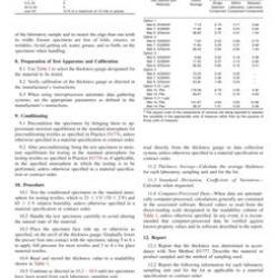 ASTM D1777-96(2019)