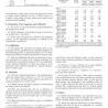 ASTM D1777-96(2019)