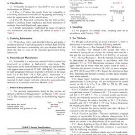 ASTM C516-19