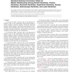 ASTM E140-12B(2019)e1