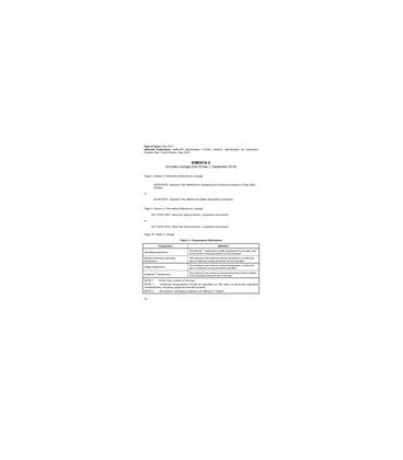 API Spec 17J Errata 1 &amp; 2