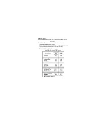 API Spec 16C Addendum 1