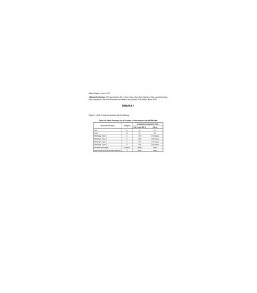 API Spec 20A Errata 1
