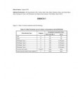 API Spec 20A Errata 1