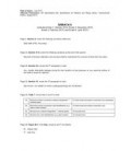API Spec 6D Errata