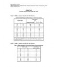 API Std 674 Errata 2
