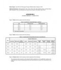 API Spec 20A Addendum 2