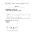 API Spec 6D Errata 3