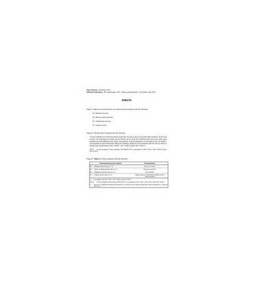 API Spec 19G1 Errata