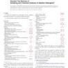 ASTM D501-03(2016)