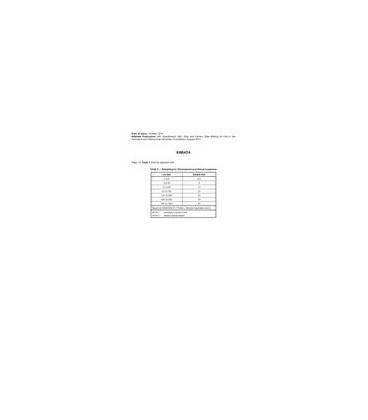API Spec 20E Errata