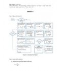 API Std 6AV2 Errata 1