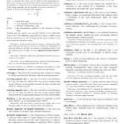 ASTM C168-15a