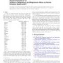 ASTM B954-15