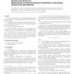 ASTM D2596-15