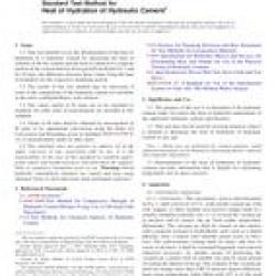 ASTM C186-15a