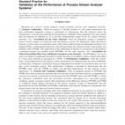 ASTM D3764-15