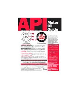 API 1551 CARD