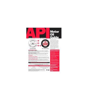 API 1551 CARD