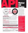 API 1551 CARD