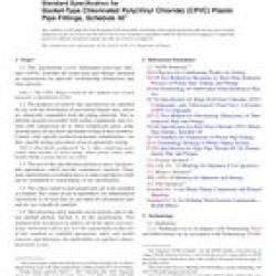 ASTM F438-15