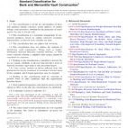 ASTM F1090-15