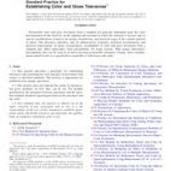 ASTM D3134-15