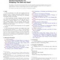 ASTM D3953-12