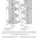 ASTM F1498-08(2012)e1
