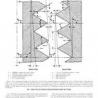 ASTM F1498-08(2012)e1