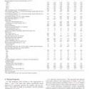 ASTM C1482-12