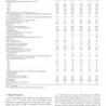 ASTM C1482-12