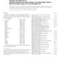 ASTM E350-12