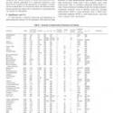 ASTM D4763-06(2012)