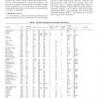 ASTM D4763-06(2012)