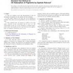 ASTM D281-12