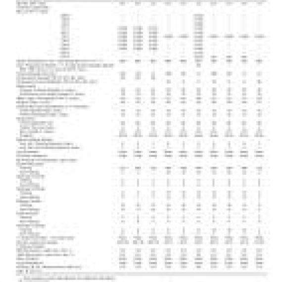 ASTM C1594-11