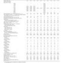 ASTM C1594-11