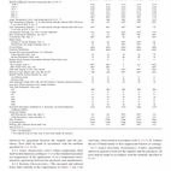 ASTM C1482-11