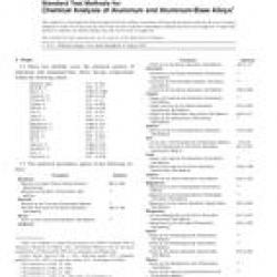 ASTM E34-11e1