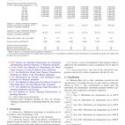 ASTM C1393-11