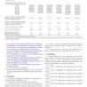 ASTM C1393-11