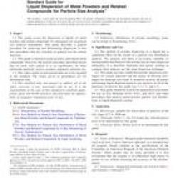 ASTM B821-10