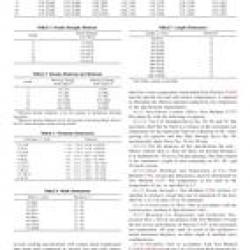 ASTM C892-10