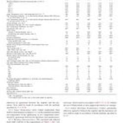 ASTM C1482-10