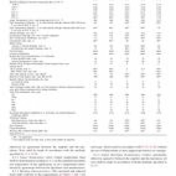 ASTM C1482-10