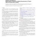 ASTM D2412-10